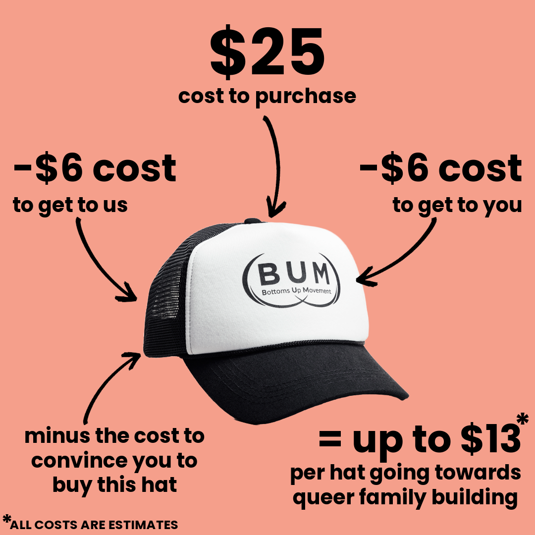(BUM) Hats - 100% of net proceeds donated to mission!