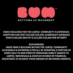 BUM Water Based Lube, Hydrating Personal Lubricant With Organic Aloe, 4oz