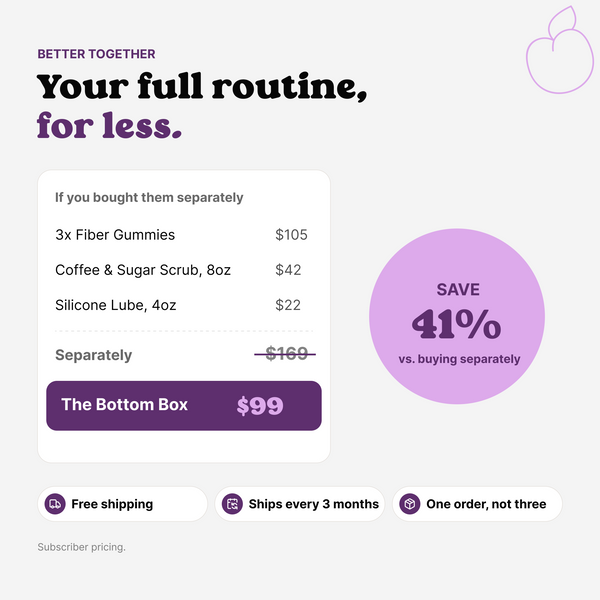 Bottom Box pricing: gummies, scrub and lube cost $169 separately vs. $99 with the subscription