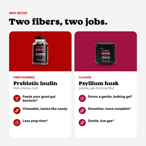 Two fibers, two jobs: prebiotic inulin gummies feed good gut bacteria; psyllium husk Cleanse forms a gentle gel