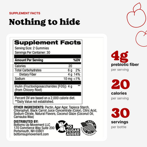 Prebiotic Fiber Gummies