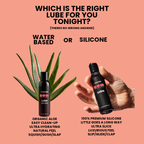 BUM Water Based Lube, Hydrating Personal Lubricant With Organic Aloe, 4oz